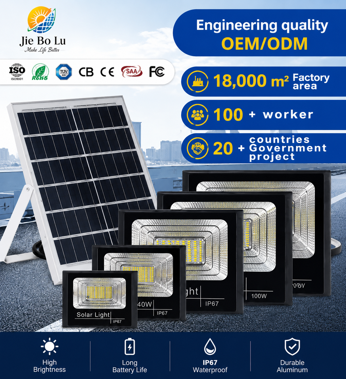 Lampu Solar Outdoor