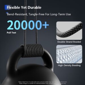 Magnetic Charging Cable 1.5M